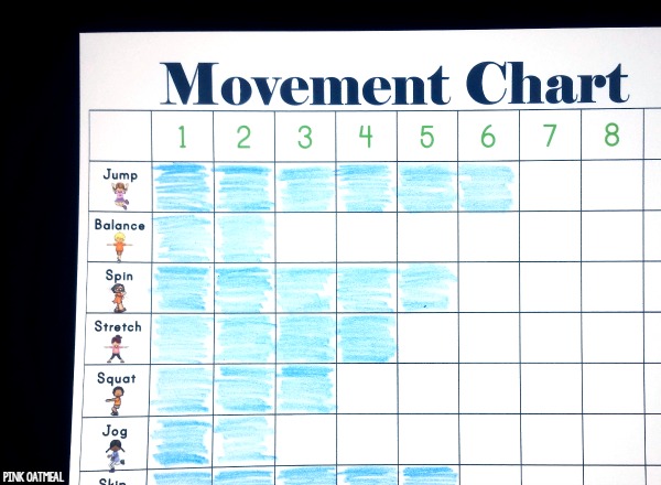 Fun movement ideas with a movement chart! I love how this can be used for tracking and incorporated into school math, centers, or brain breaks!