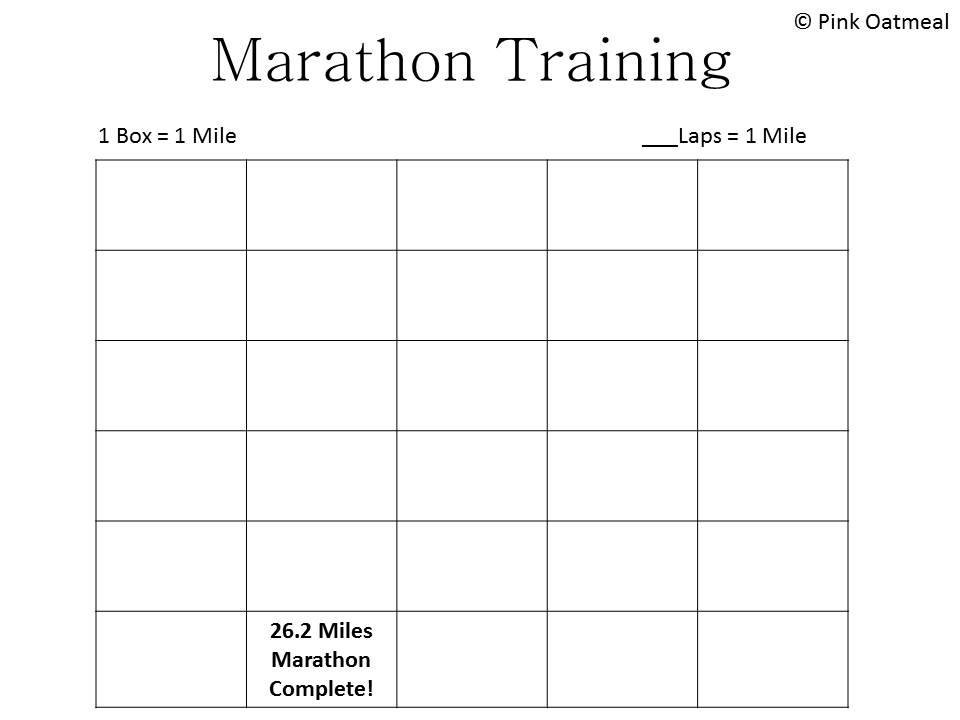 marathon training - Pink Oatmeal